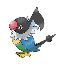 chatot