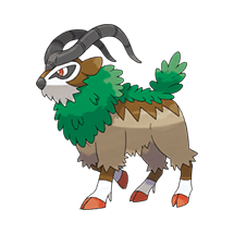 gogoat