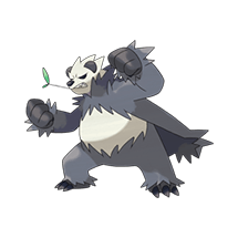 pangoro