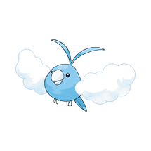 swablu